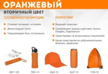 Photo of Энергия и эмоциональное воздействие оранжевого цвета