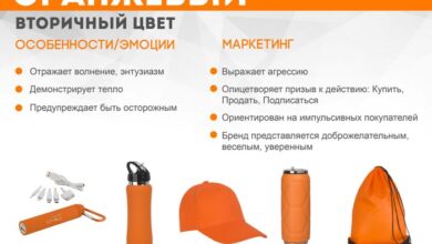 Photo of Энергия и эмоциональное воздействие оранжевого цвета