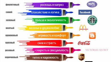 Photo of Психологическое влияние цвета на потребителя