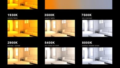 Photo of Яркость цвета и визуальная заметность