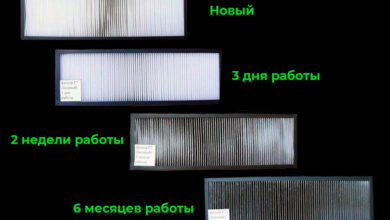 Photo of Понимание типов воздушных фильтров