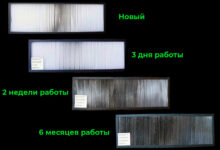 Photo of Принципы работы и классификация воздушных фильтров