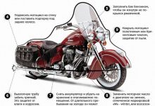 Photo of Как уберечь мотоцикл от замерзания