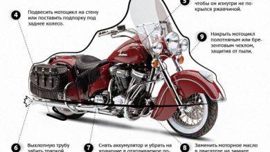 Photo of Как правильно хранить мотоцикл зимой